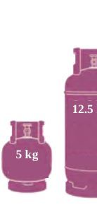 5 kg සහ 12.5 kg ගෑස් සිලින්ඩර